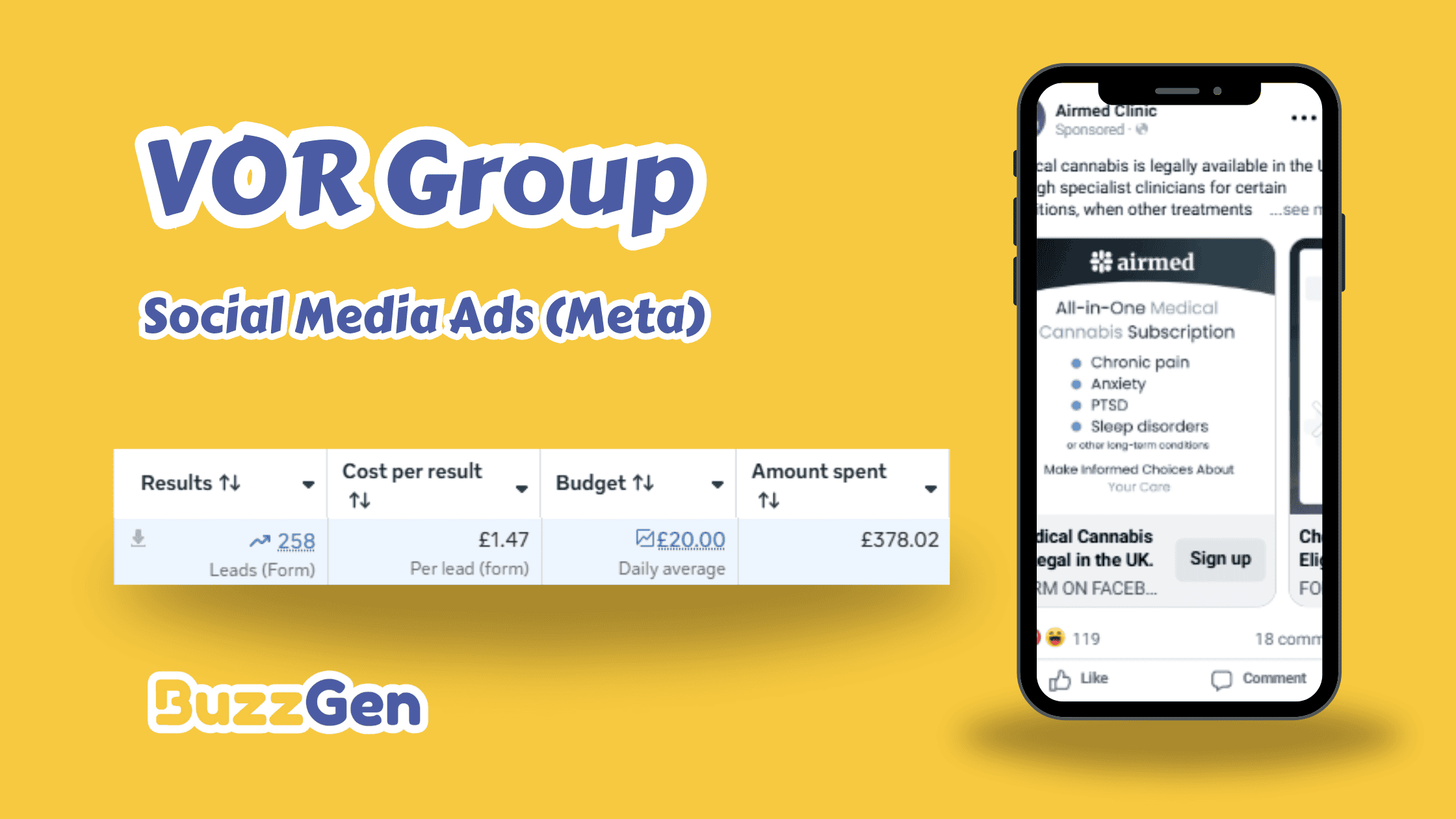 Case Study: Driving Leads with Paid Social Media Ads for VOR Group