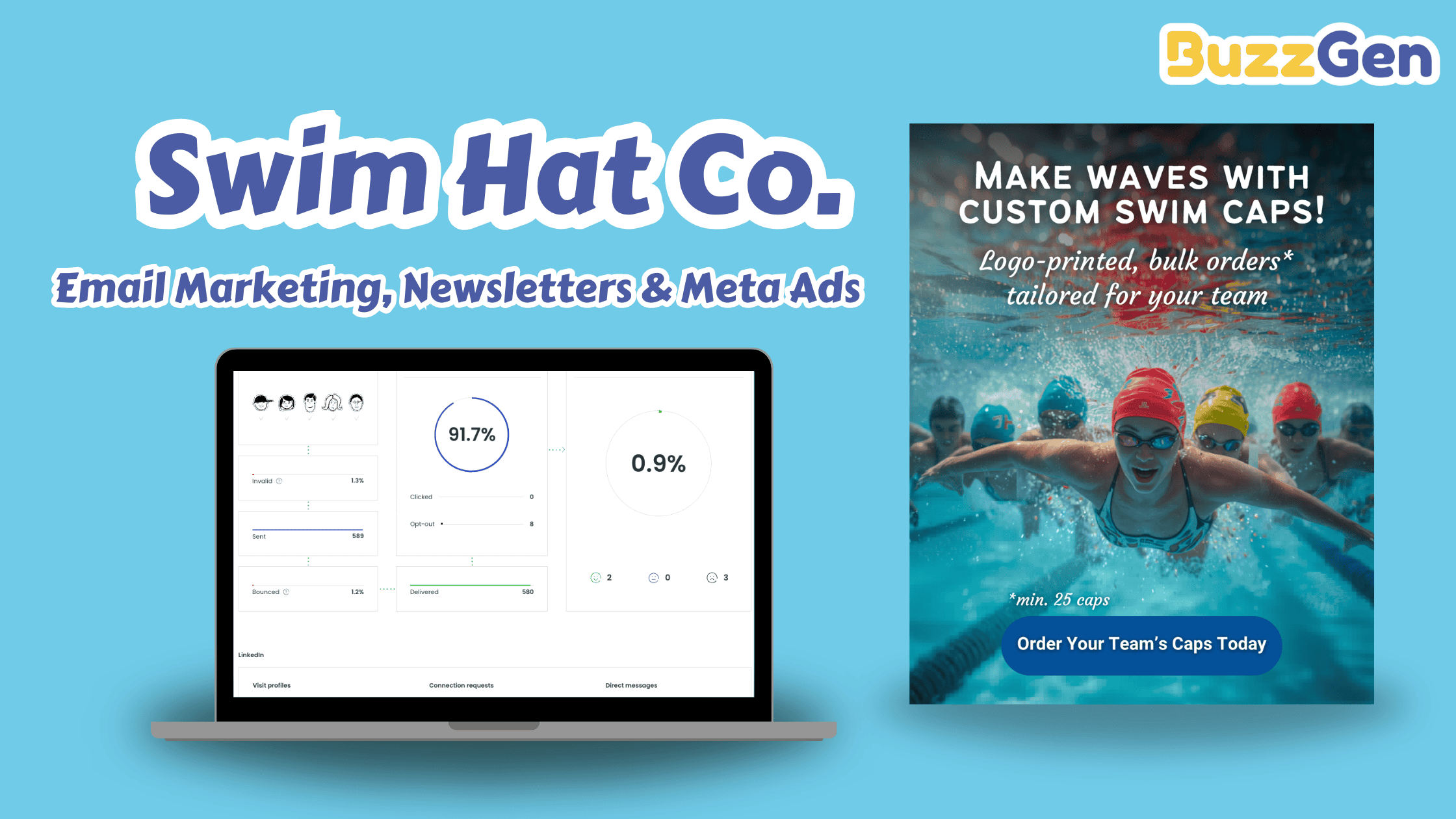 Case Study: Generating £15k+ in Sales Pipeline for Swim Hat Co through B2B Emails